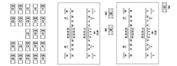Fuses - junction block